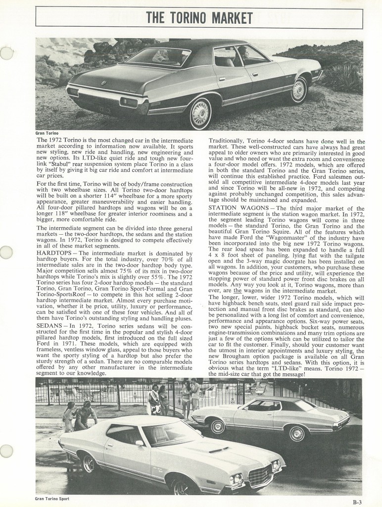1972 Ford Torino Market 